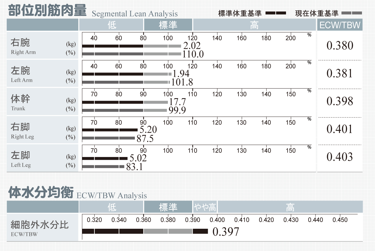 解説例