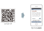 インボディ770