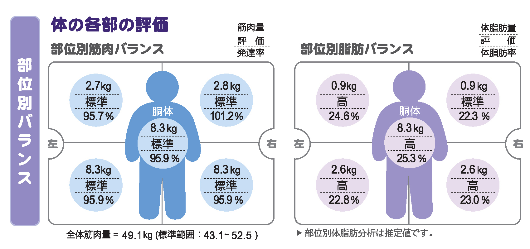 解説例