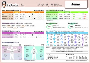 230と430の結果用紙を比較してみました。 | インボディ（InBody）