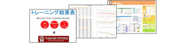 トレーニングメニュー