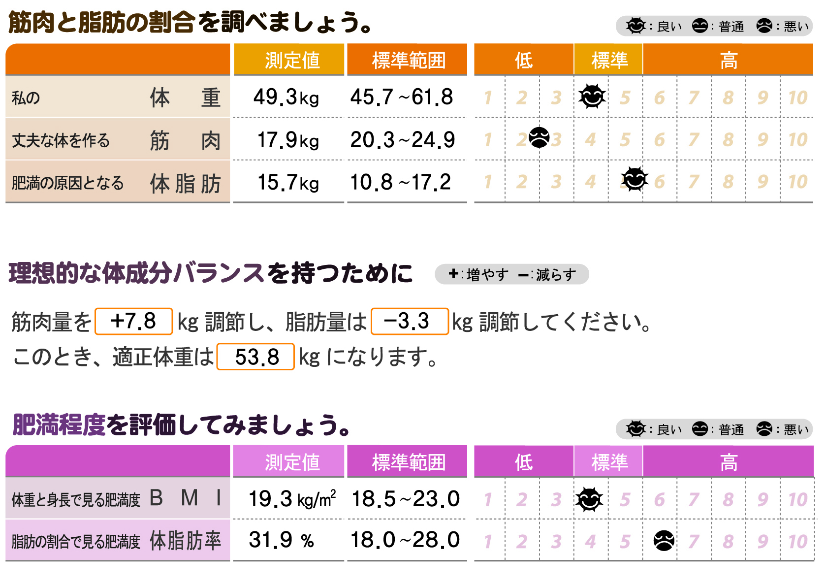 解説例