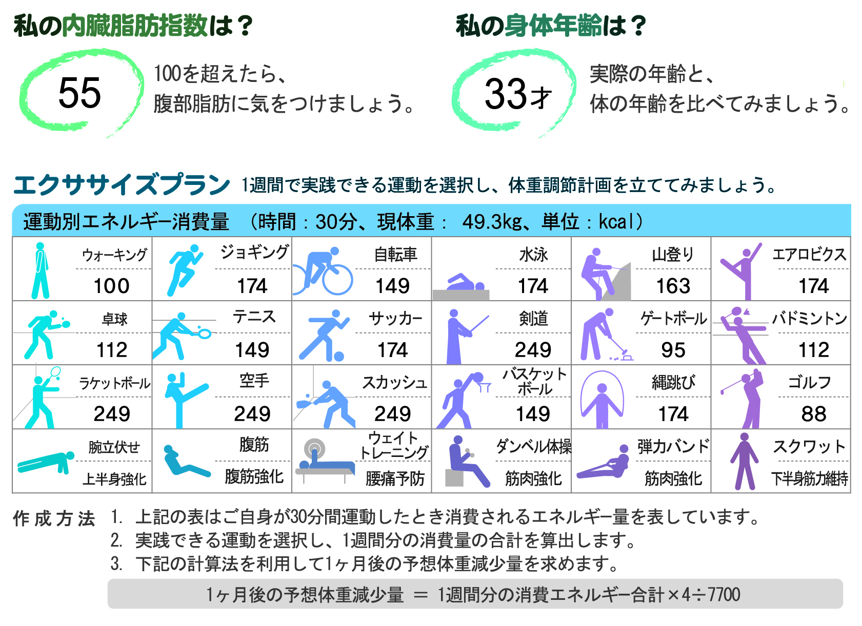解説例
